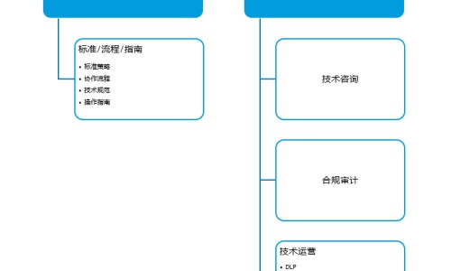 什么叫高清偏光太阳镜-高清偏光和太阳镜的区别网 | 高清偏光和太阳镜的区别是什么,高清偏光镜片好吗