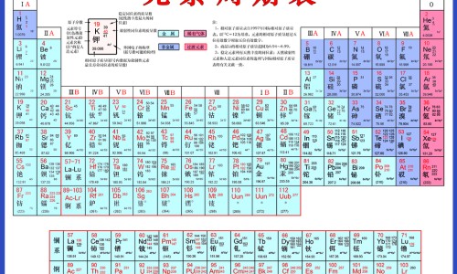 高清偏光和太阳镜的区别图片-高清偏光和太阳镜的区别网 | 高清偏光和太阳镜的区别是什么,高清偏光镜片好吗